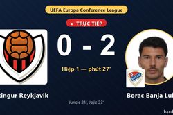 TRỰC TIẾPTrực tiếp Vikingur Reykjavik vs Borac Banja Luka: Borac Banja Luka nh&acirc;n đ&ocirc;i c&aacute;ch biệt