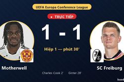 TRỰC TIẾPTrực tiếp Motherwell vs SC Freiburg: SC Freiburg gỡ h&ograve;a 1-1