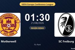 Nhận định Motherwell vs SC Freiburg: đội hình dự kiến