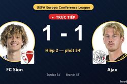 TRỰC TIẾPTrực tiếp FC Sion vs Ajax: Ajax gỡ h&ograve;a 1-1