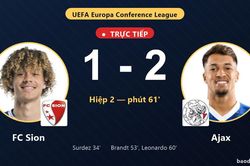 TRỰC TIẾPTrực tiếp FC Sion vs Ajax: Ajax vượt l&ecirc;n dẫn trước