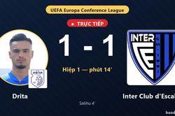 TRỰC TIẾPTrực tiếp Drita vs Inter Club d'Escaldes: Inter Club d'Escaldes gỡ h&ograve;a 1-1