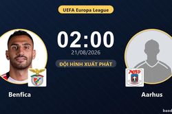 TRỰC TIẾPTrực tiếp Benfica vs Aarhus: Đội h&igrave;nh xuất ph&aacute;t