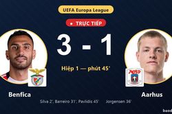 TRỰC TIẾPTrực tiếp Benfica vs Aarhus: Hết hiệp 1, Benfica dẫn 3-1