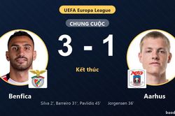 Vượt qua Aarhus, Benfica hi&ecirc;n ngang đi tiếp, Aarhus ngậm ng&ugrave;i bị loại khỏi Europa League