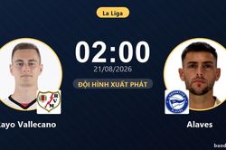 TRỰC TIẾPTrực tiếp Rayo Vallecano vs Alaves: Đội h&igrave;nh xuất ph&aacute;t