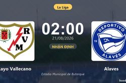 Nhận định Rayo Vallecano vs Alaves: đội hình dự kiến