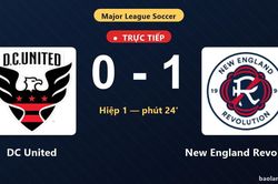 TRỰC TIẾPTrực tiếp DC United vs New England Revolution: New England Revolution mở tỷ số