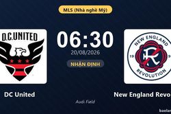 Nhận định DC United vs New England Revolution: đội hình dự kiến