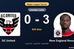 DC United 0-3 New England Revolution: New England Revolution giành chiến thắng