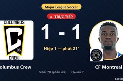TRỰC TIẾPTrực tiếp Columbus Crew vs CF Montreal: Columbus Crew gỡ h&ograve;a 1-1