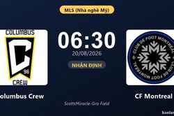 Nhận định Columbus Crew vs CF Montreal: đội hình dự kiến