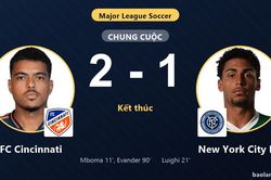 Thắng kịch t&iacute;nh New York City FC, FC Cincinnati c&ugrave;ng đối thủ gi&agrave;nh v&eacute; v&agrave;o v&ograve;ng 1/16