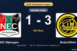 Thống kê trận đấu NEC Nijmegen 1-3 Bodo/Glimt: H. Aleesami tỏa sáng, Bodo/Glimt giành chiến thắng, đi tiếp