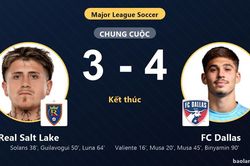Hạ Real Salt Lake 4-3, FC Dallas cùng đối thủ giành vé vào vòng 1/16 MLS