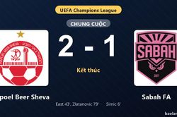 Thống k&ecirc; trận đấu Hapoel Beer Sheva 2-1 Sabah FA: Hapoel Beer Sheva ngược d&ograve;ng ngoạn mục, gi&agrave;nh chiến thắng, đi tiếp