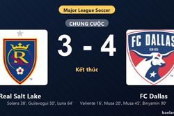 Thống kê trận đấu Real Salt Lake 3-4 FC Dallas: R. Binyamin tỏa sáng, FC Dallas giành trọn 3 điểm