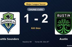 Thống kê trận đấu Seattle Sounders 1-2 Austin: Guilherme Biro tỏa sáng, Austin giành trọn 3 điểm