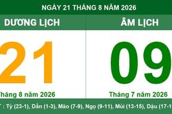 Lịch Âm Dương ngày 21/08/2026: Giờ hoàng đạo, tuổi xung và việc nên làm theo truyền thống