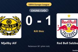 Thắng nhờ phản lưới nh&agrave;, Red Bull Salzburg đi tiếp, Mjallby AIF bị loại