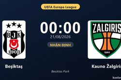 Nhận định Beşiktaş vs Kauno Žalgiris: đội hình dự kiến