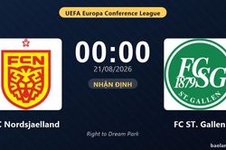 Nhận định FC Nordsjaelland vs FC ST. Gallen: đội hình dự kiến