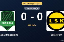 Egnatia Rrogozhin&euml; v&agrave; Lillestrom bế tắc ở v&ograve;ng play-off