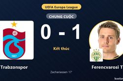 Trabzonspor gục ng&atilde; tại Papara Park trước Ferencvarosi TC