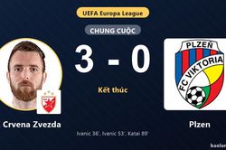 Đ&aacute;nh bại Plzen 3-0, FK Crvena Zvezda gi&agrave;nh v&eacute; đi tiếp, tiễn đối thủ rời Europa League