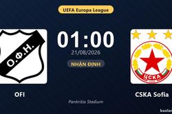 Nhận định OFI vs CSKA Sofia: đội hình dự kiến