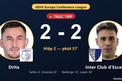 TRỰC TIẾPTrực tiếp Drita vs Inter Club d'Escaldes: Inter Club d'Escaldes gỡ h&ograve;a 2-2
