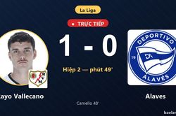 TRỰC TIẾPTrực tiếp Rayo Vallecano vs Alaves: Rayo Vallecano mở tỷ số