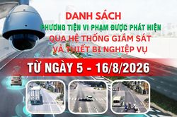Danh sách phương tiện vi phạm giao thông được phát hiện qua hệ thống giám sát và thiết bị nghiệp vụ từ ngày 5-16/8/2026