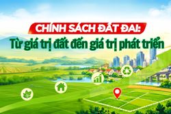 Chính sách đất đai: Từ giá trị đất đến giá trị phát triển