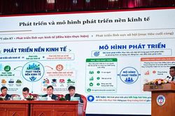 Đổi mới mô hình phát triển, khơi thông nguồn lực cho kỷ nguyên mới