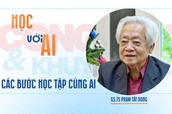Học cùng AI: Các bước học tập cùng trí tuệ nhân tạo