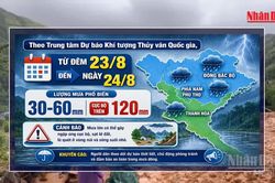 [Video] Dự báo 12 tỉnh thành mưa to do bão số 4 sắp hình thành, có nơi trên 500mm