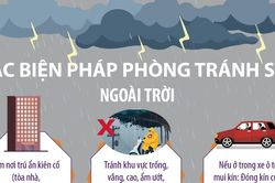 Các biện pháp phòng tránh sét