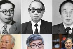 Dòng chảy trí tuệ qua các thế hệ Chủ tịch Liên hiệp các Hội Khoa học và Kỹ thuật Việt Nam