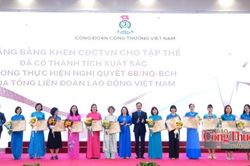 Công đoàn Công Thương Việt Nam: Phát huy nguồn lực nữ trong thời kỳ mới
