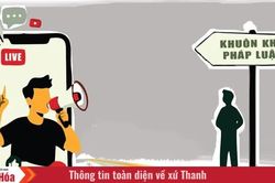 Tự do trong khuôn khổ