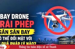 Bay Drone/UAV trái phép gần sân bay có thể đối mặt với hậu quả pháp lý nào?