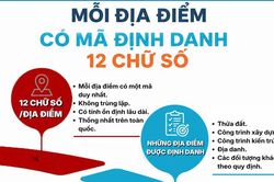 Mỗi địa điểm có mã định danh 12 chữ số, hiển thị trên VNeID