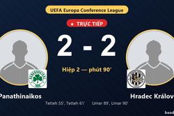 TRỰC TIẾPTrực tiếp Panathinaikos vs Hradec Kr&aacute;lov&eacute;: Hradec Kr&aacute;lov&eacute; gỡ h&ograve;a 2-2