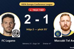 TRỰC TIẾPTrực tiếp FC Lugano vs Maccabi Tel Aviv: FC Lugano vượt l&ecirc;n dẫn trước