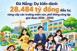 [Infographic] - Đà Nẵng: Dự kiến dành 28.484 tỷ đồng đầu tư, nâng cấp các trường mầm non, phổ thông công lập giai đoạn 2026 - 2030