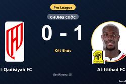 Hạ gục Al-Qadisiyah FC, Al-Ittihad FC ca khúc khải hoàn trên sân khách