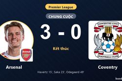 Arsenal thắng áp đảo Coventry 3-0 trong trận ra quân tại sân Emirates