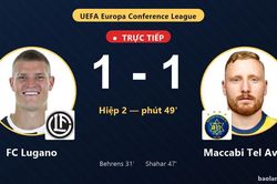 TRỰC TIẾPTrực tiếp FC Lugano vs Maccabi Tel Aviv: Maccabi Tel Aviv gỡ h&ograve;a 1-1