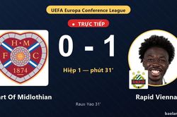 TRỰC TIẾPTrực tiếp Heart Of Midlothian vs Rapid Vienna: Rapid Vienna mở tỷ số